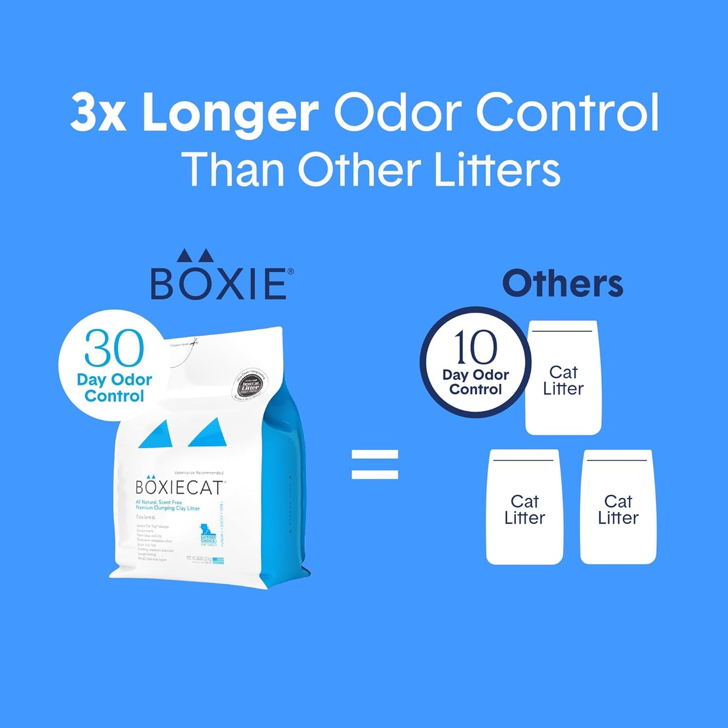 Boxie Unscented 30-Day Odor Control Clumping Cat Litter - 16 lb, 99.9% Dust-Free, Hard Clumps, No Fragrances or Fillers, Long-Lasting & Easy to Scoop