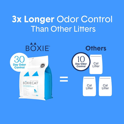 Boxie Unscented 30-Day Odor Control Clumping Cat Litter - 16 lb, 99.9% Dust-Free, Hard Clumps, No Fragrances or Fillers, Long-Lasting & Easy to Scoop